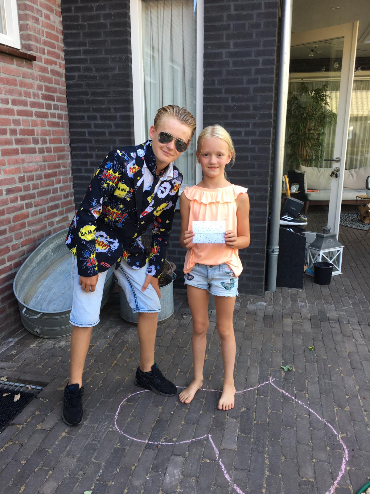 De prijswinnaars