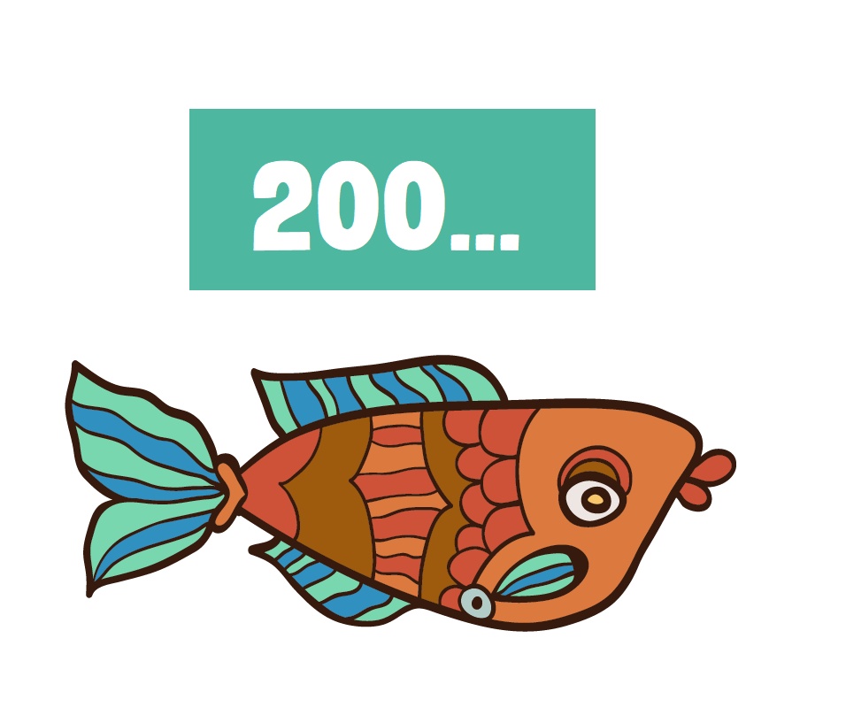200!